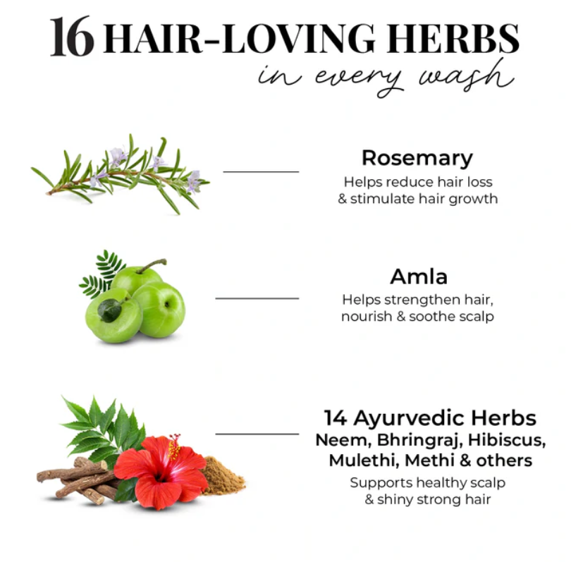 Anti Hairfall Conditioner | Rosemary, Amla & 14 Herbs_4