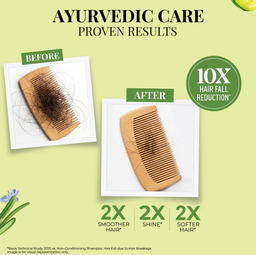 Anti Hairfall Conditioner | Rosemary, Amla & 14 Herbs