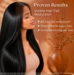 Anti Hairfall Shampoo | Rosemary, Amla & 12 Herbs