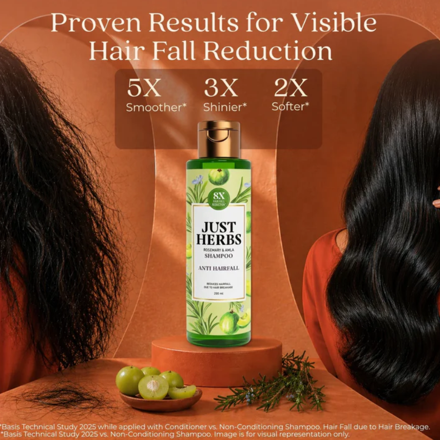 Anti Hairfall Shampoo | Rosemary, Amla & 12 Herbs_3
