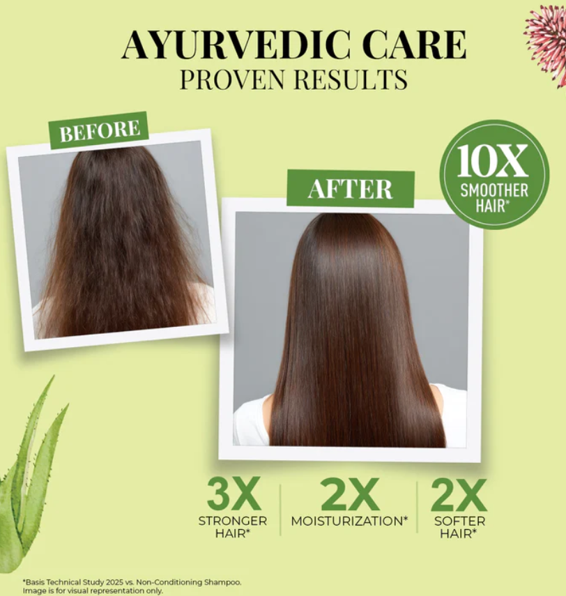 Smooth & Shine conditioner for Dry and Frizzy Hair| Aloe Vera, Almond_4