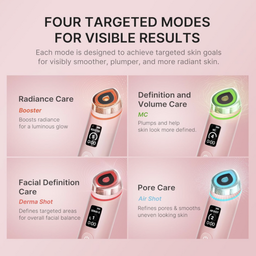 MEDICUBE – AGE-R Booster Pro EX Pink – Dispositivo Reafirmante Potenciador de Skincare