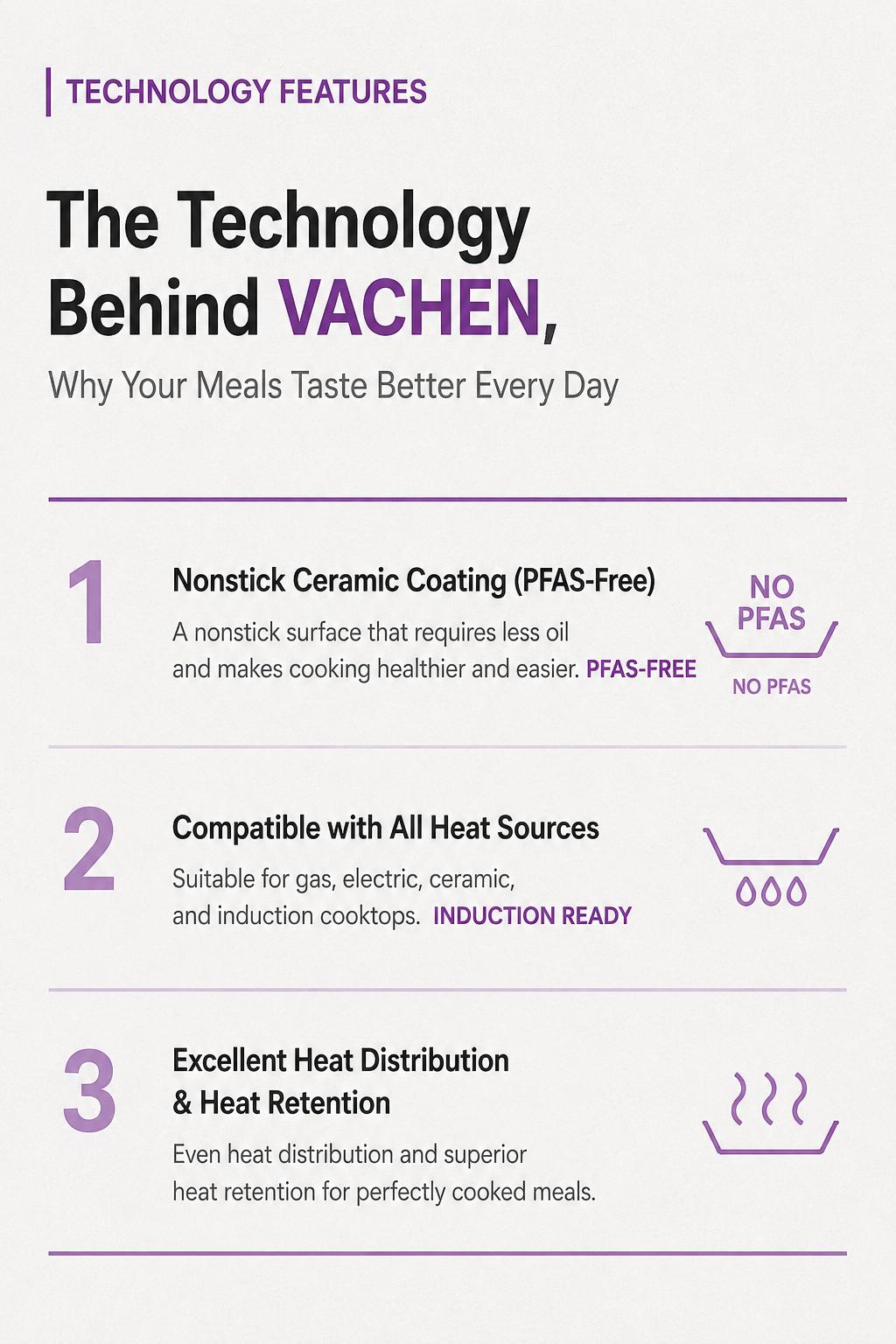 Vachen Cookable Ware (Cover lid sold separately)_13
