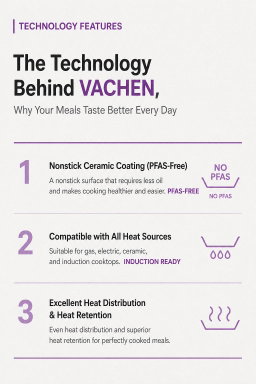 Vachen Cookable Ware (Cover lid sold separately)