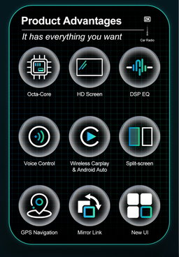 Car Radio For Renault Lodgy Dacia Dokker 2012-2020 Autoradio 8Core wifi gps Car Video Multimedia Automotive Carplay Android Auto