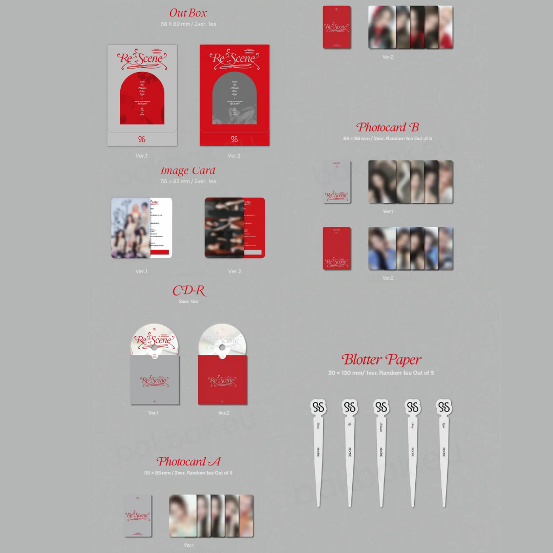 RESCENE (Re:Scene 1st Single Album)_1