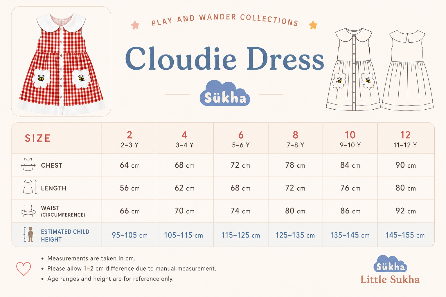 Cloudie Dress_3