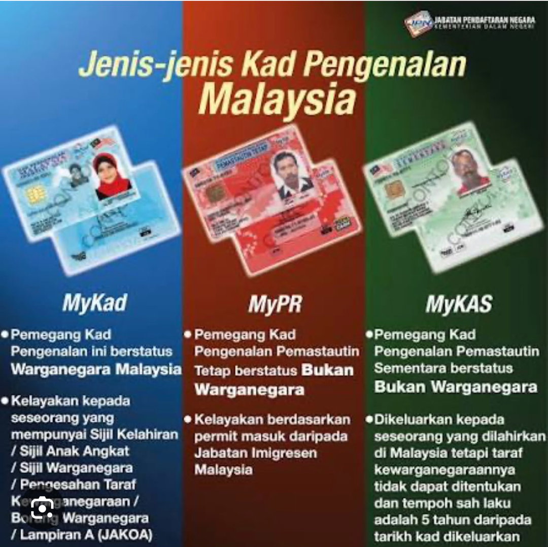 (R1) ⛑Isu Kerakyatan Pribumi