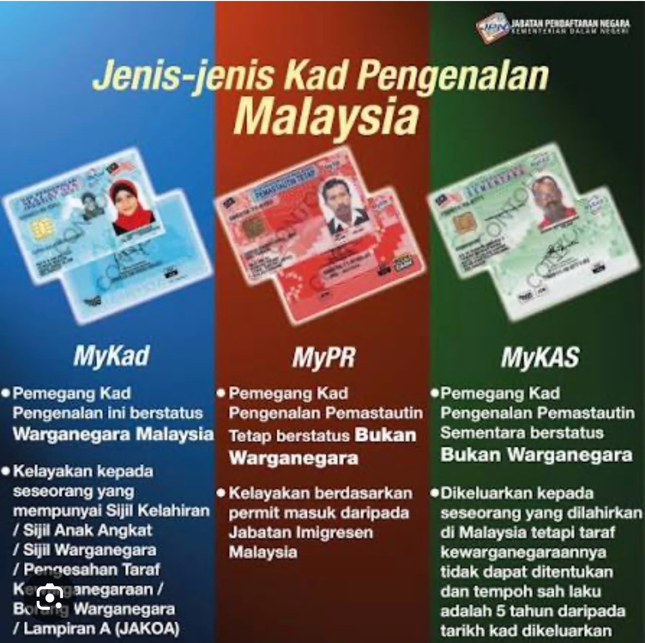 (R1) ⛑Isu Kerakyatan Pribumi