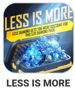 60 % Less Is More 