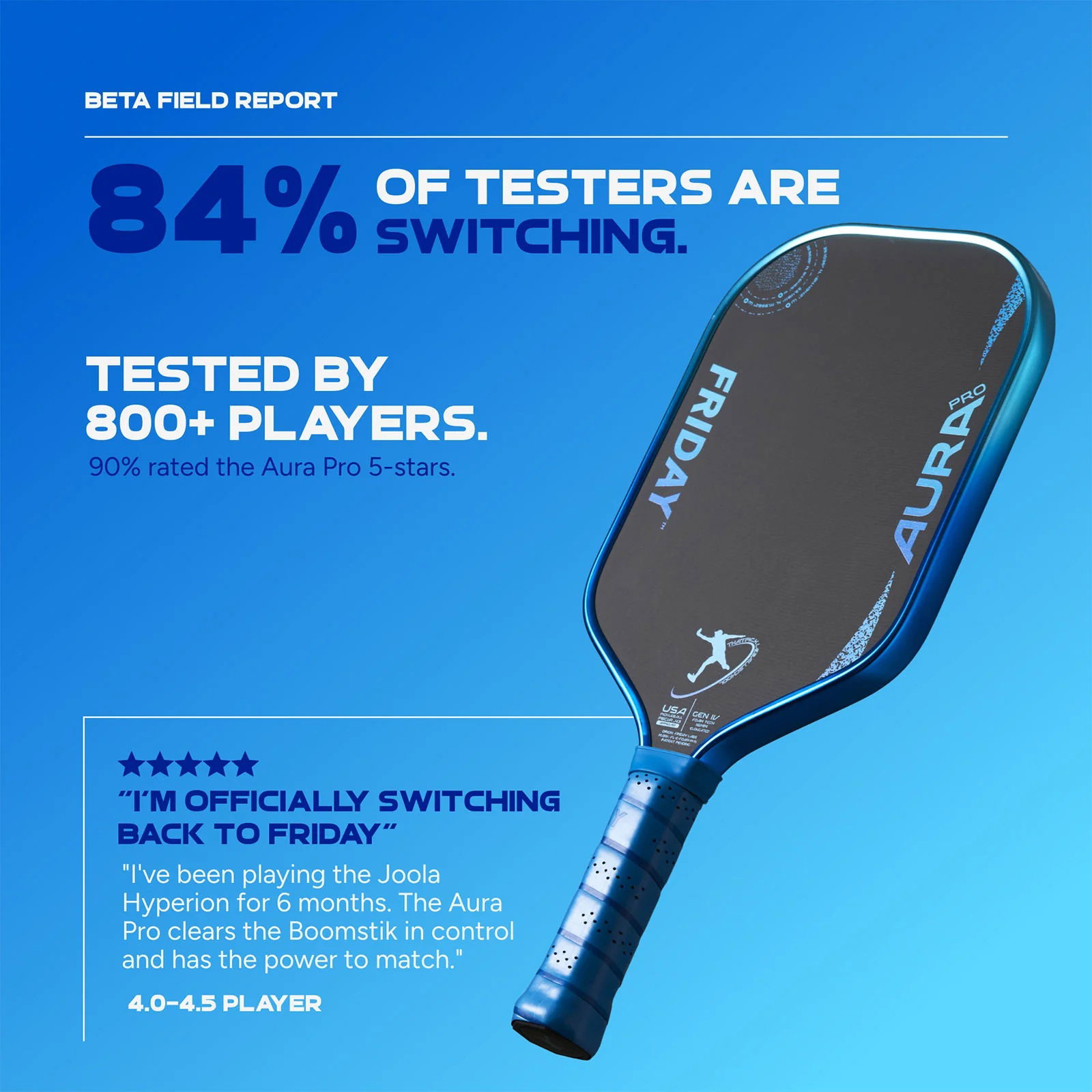 Aura Pro - Elongated - TPS Blue Metallic_3