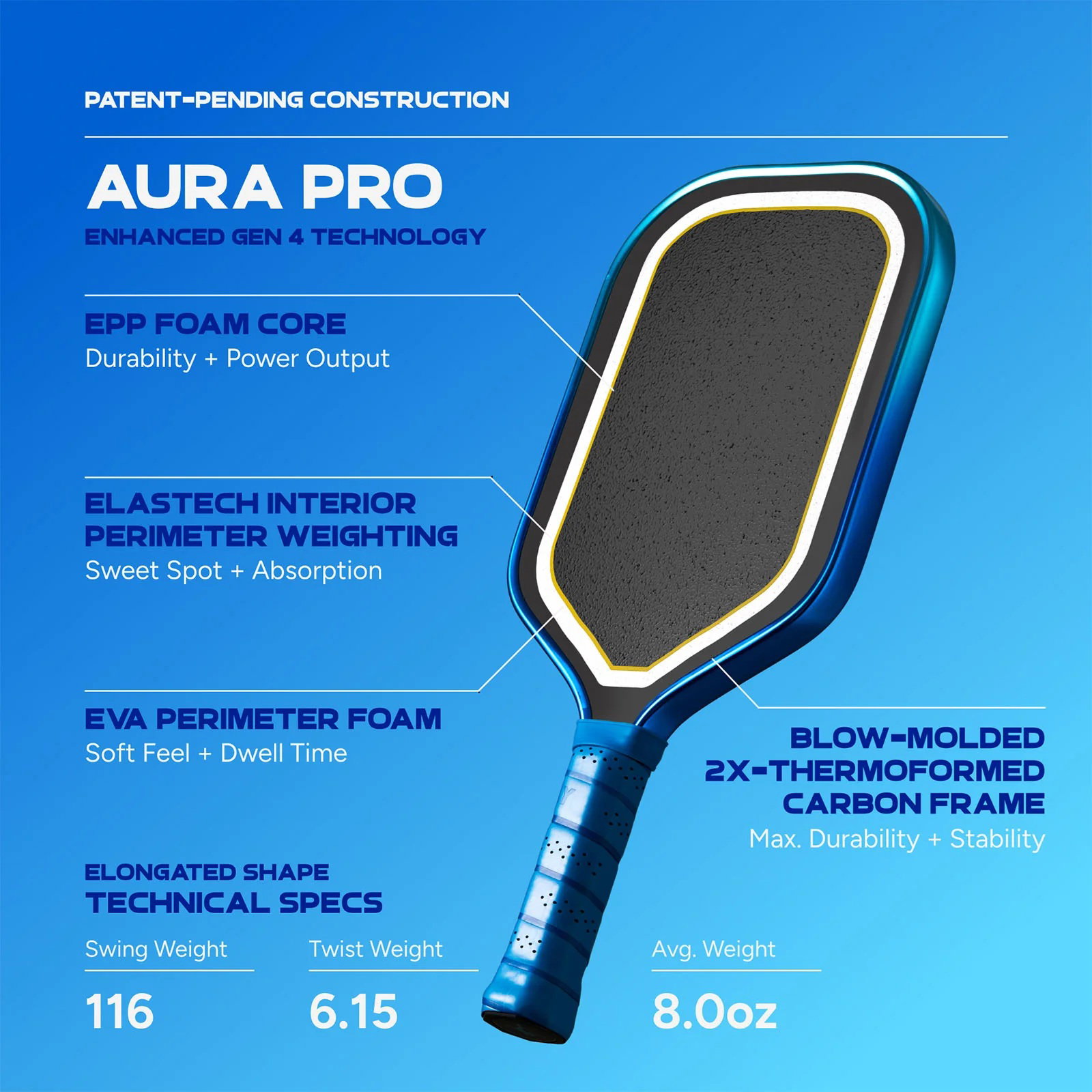 Aura Pro - Elongated - TPS Blue Metallic_1