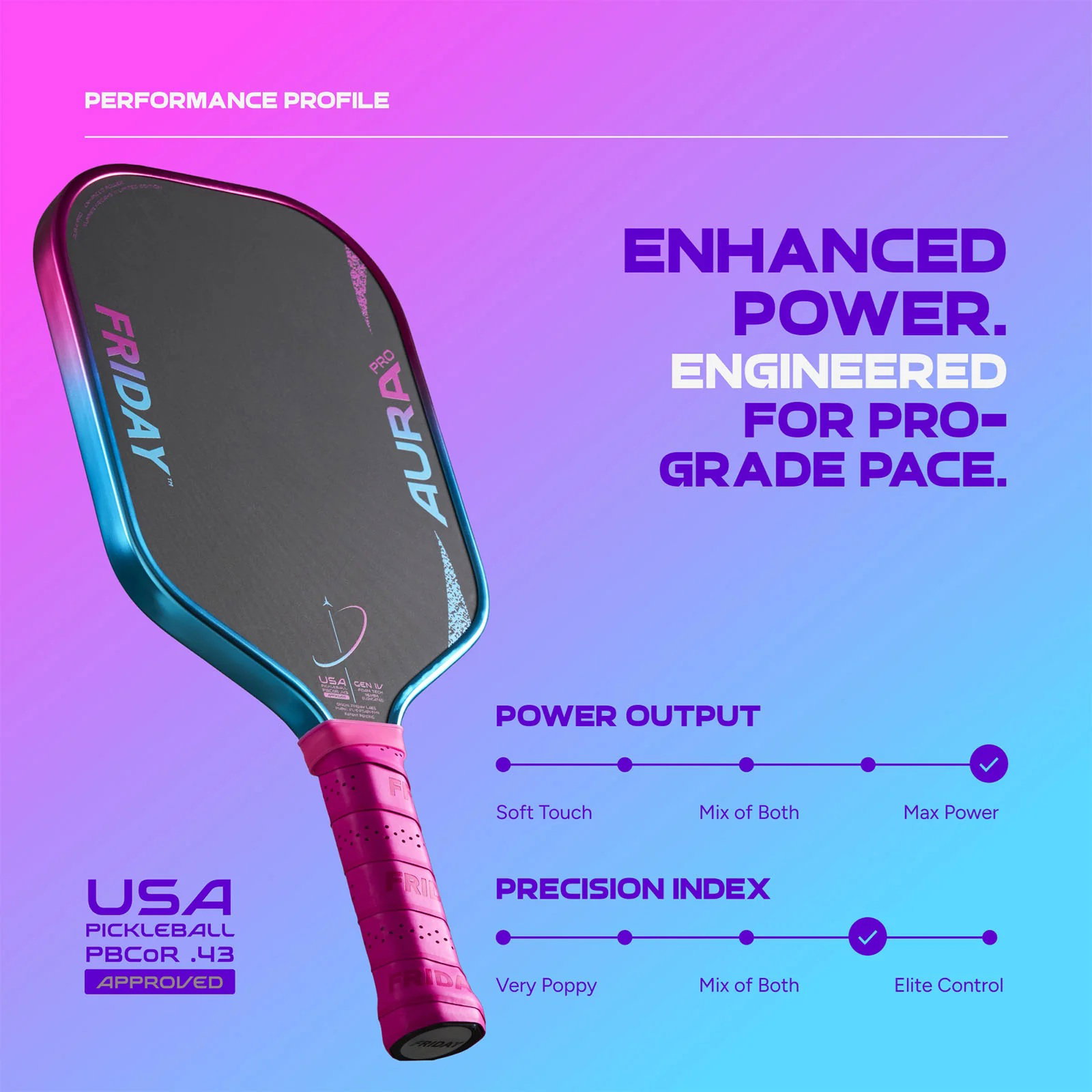 Aura Pro - Elongated - Vice Metallic_2