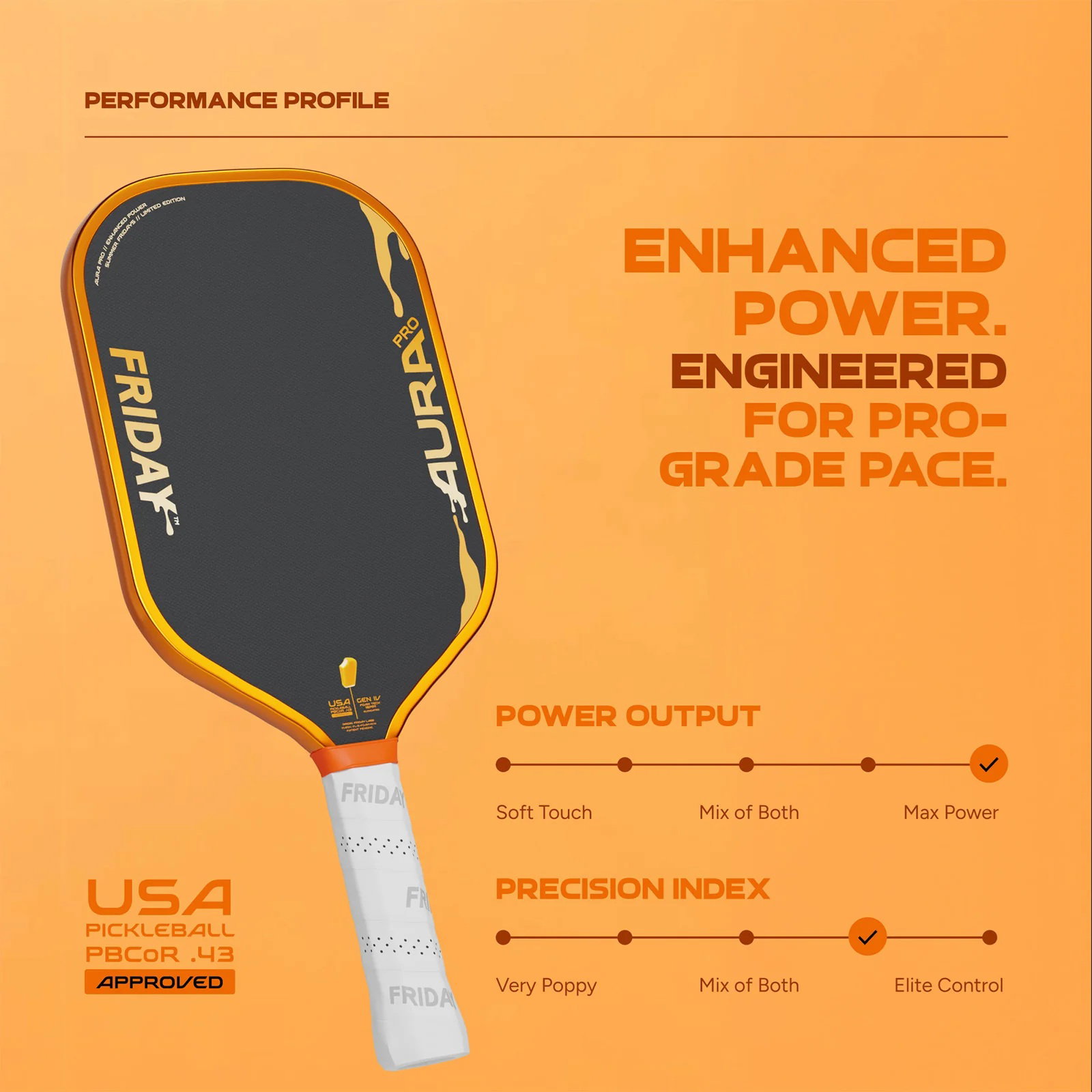 Aura Pro - Elongated - Creamsicle_2
