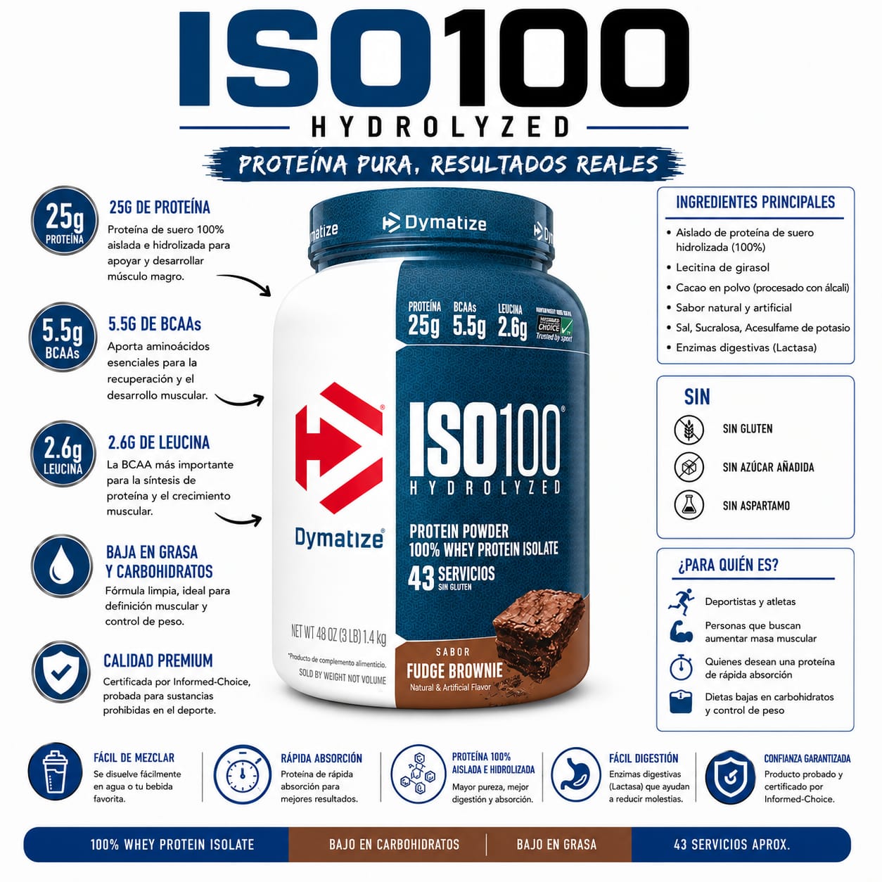 Iso 100 3lbs_0