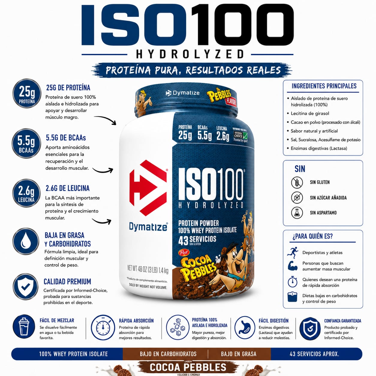 Iso 100 3lbs_6