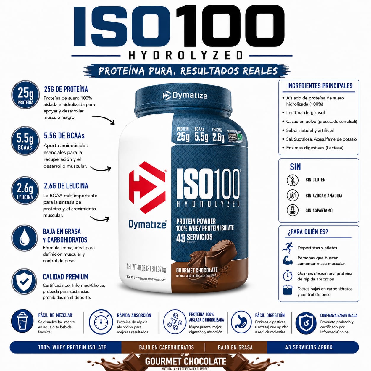Iso 100 3lbs_7