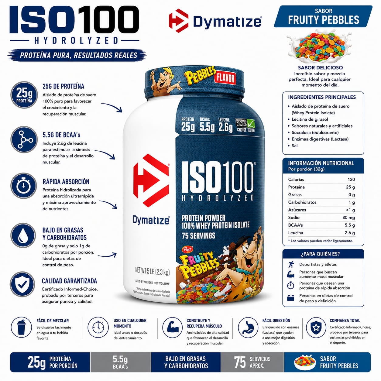Iso 100 5lbs_2