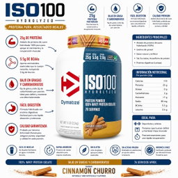 Iso 100 5lbs