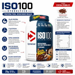 Iso 100 5lbs