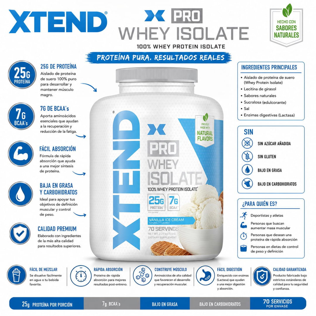 Iso Whey XTEND