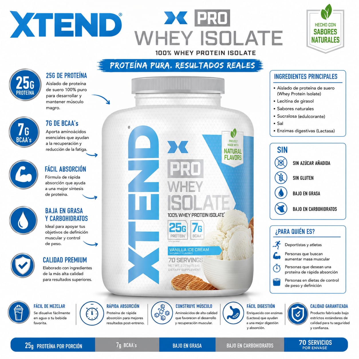Iso Whey XTEND_0