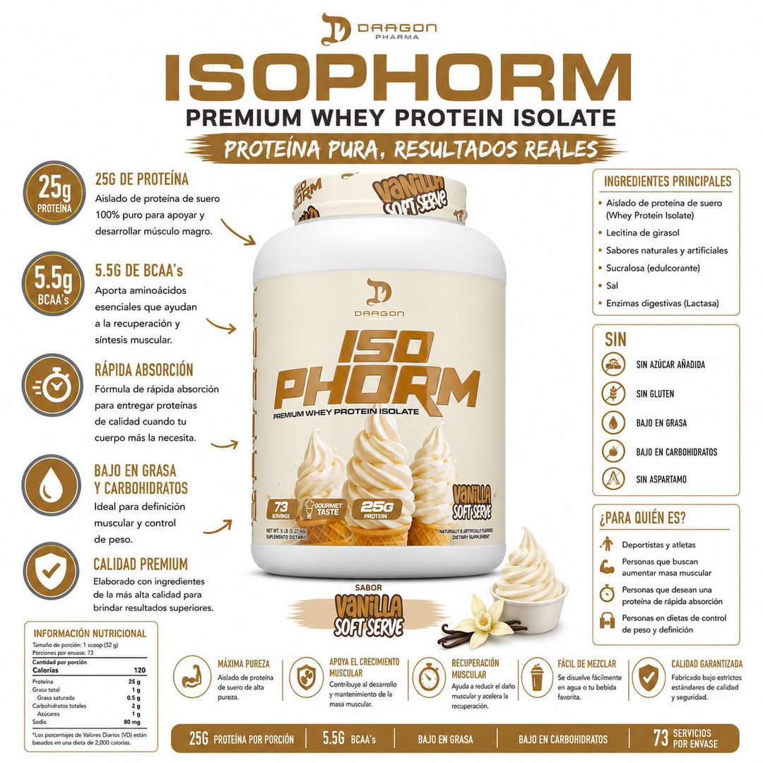 IsoPhorm 🐉dragón pharma 