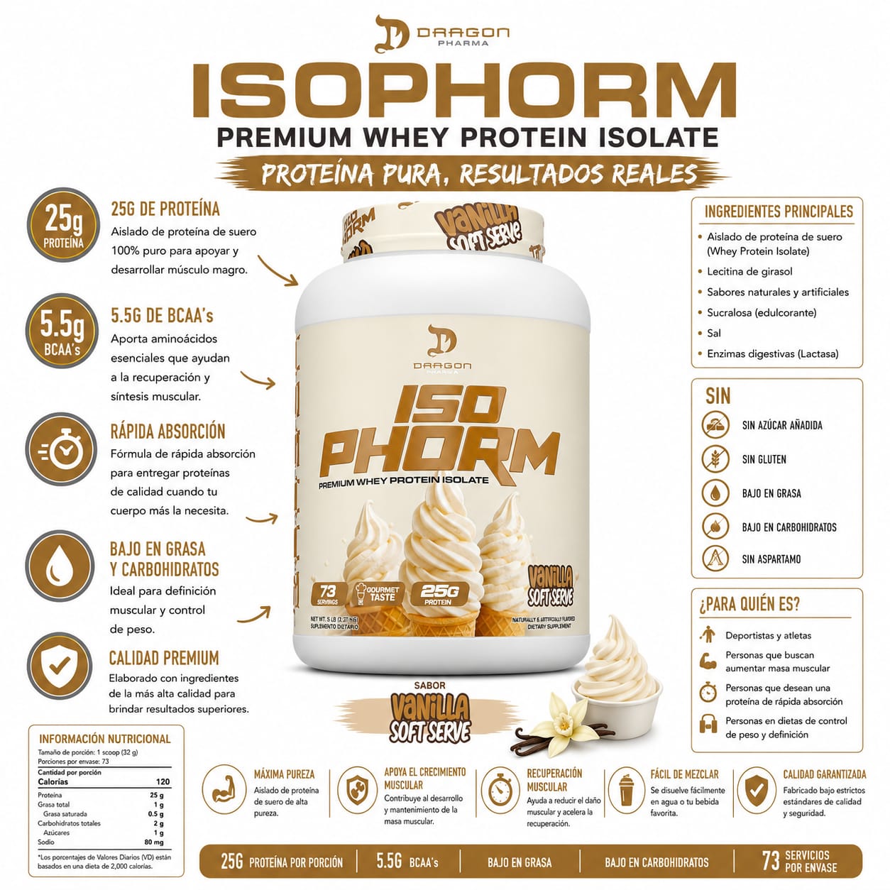 IsoPhorm 🐉dragón pharma _0