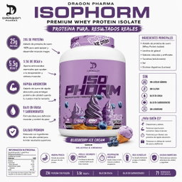 IsoPhorm 🐉dragón pharma 