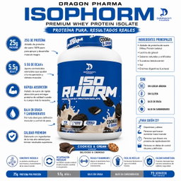 IsoPhorm 🐉dragón pharma 