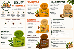 Beauté des Tropiques — Natural Radiance