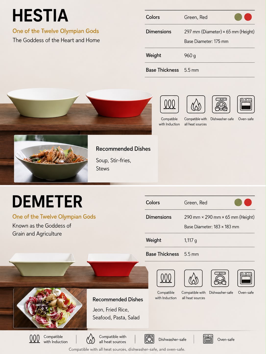 Vachen Cookable Ware (Cover lid sold separately)_10
