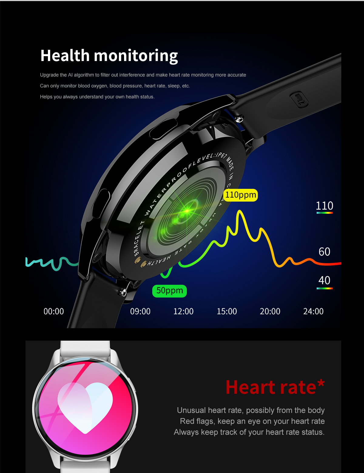T2 PRO smart watchg (unisex)_7