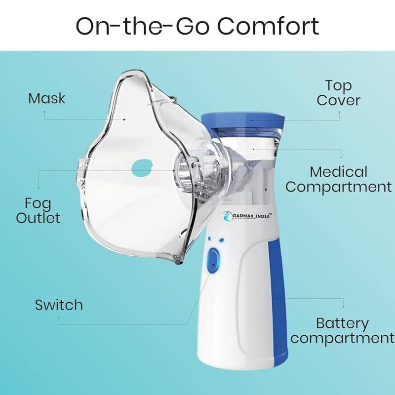 ​Portable Handheld Mesh Nebulizer Machine for Kids & Adults - Silent Operation & USB Rechargeable_4