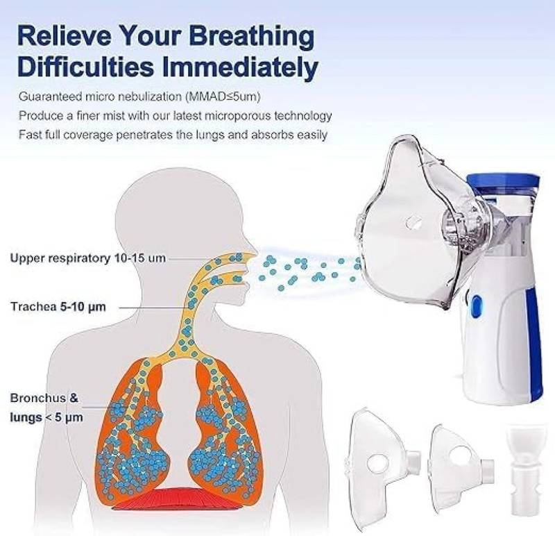 ​Portable Handheld Mesh Nebulizer Machine for Kids & Adults - Silent Operation & USB Rechargeable_3