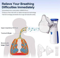 ​Portable Handheld Mesh Nebulizer Machine for Kids & Adults - Silent Operation & USB Rechargeable