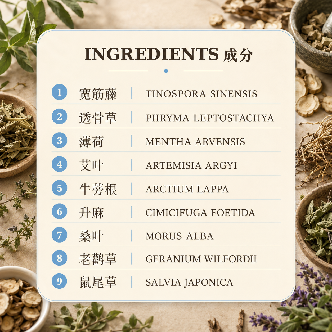 正 - 风养元除风浴Strength At The Core Herbal Bath_3