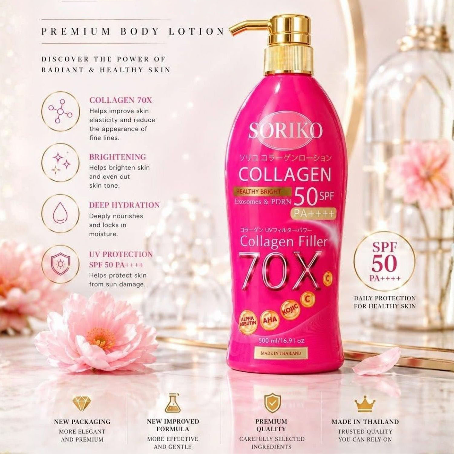 Soriko - Collagen Filler 70X SPF 50 PA++++ UV Protection Lotion 500ml | Wholesale Bath & Body Care Singapore_2