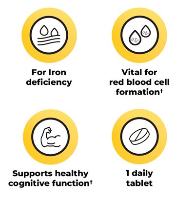 Nature Made Iron, 65 mg, 365 Tablets(Exp:01/2029)_4