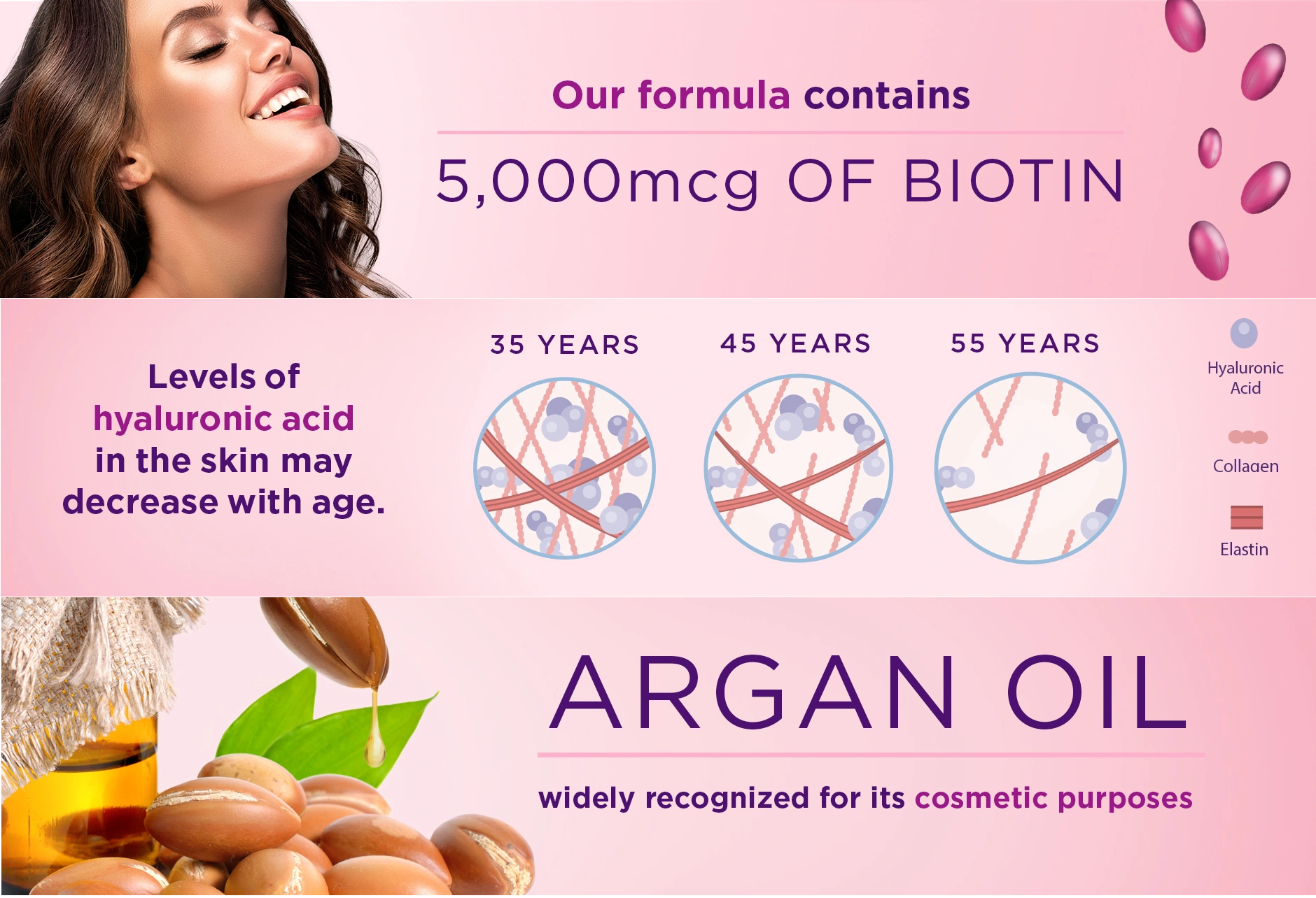 Nature's Bounty Hair, Skin and Nails, 250 Softgels(Exp:07/2027)_7