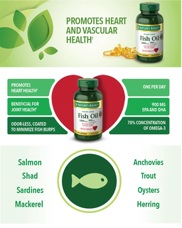 Nature's Bounty Fish Oil 1400 mg, 130 Coated Softgels(10/2028)