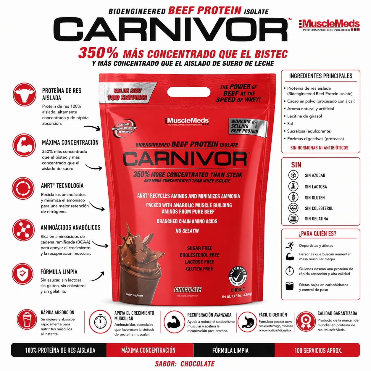CARNIVOR Beef Protein Isolate_0
