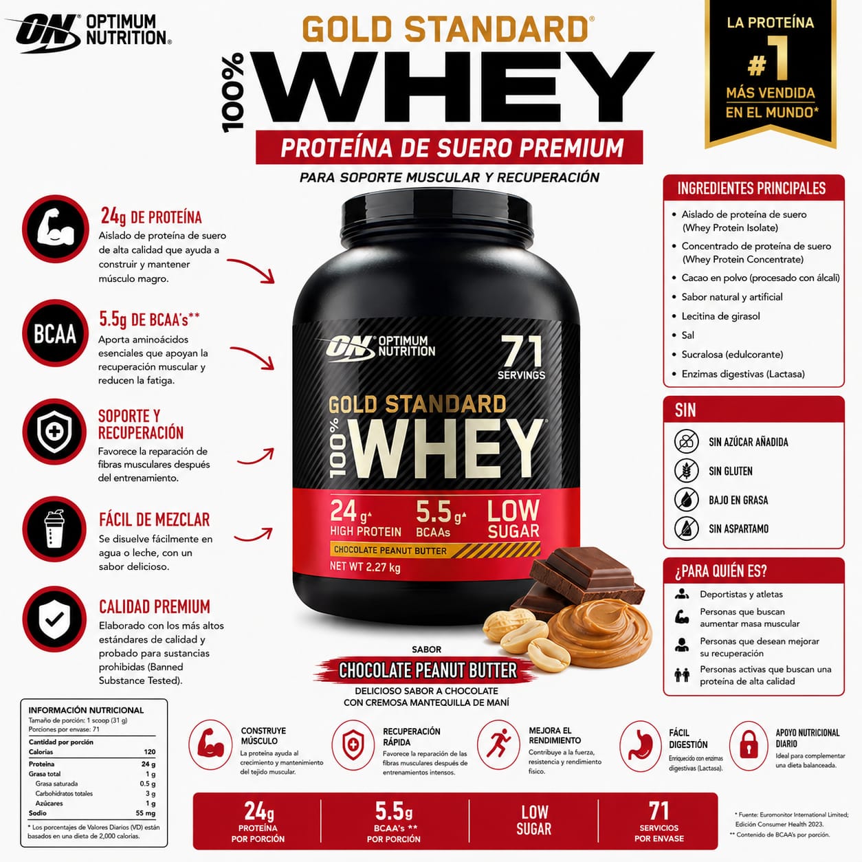 Gold Standard 100% Whey Protein _1