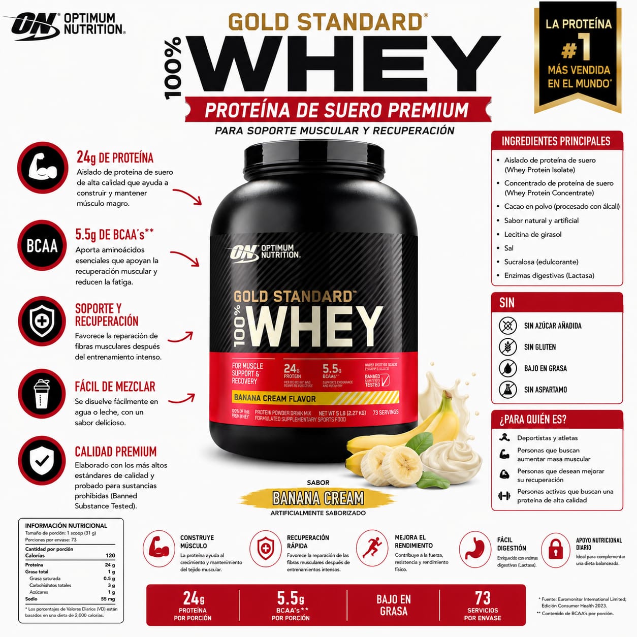 Gold Standard 100% Whey Protein _5