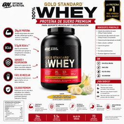 Gold Standard 100% Whey Protein 