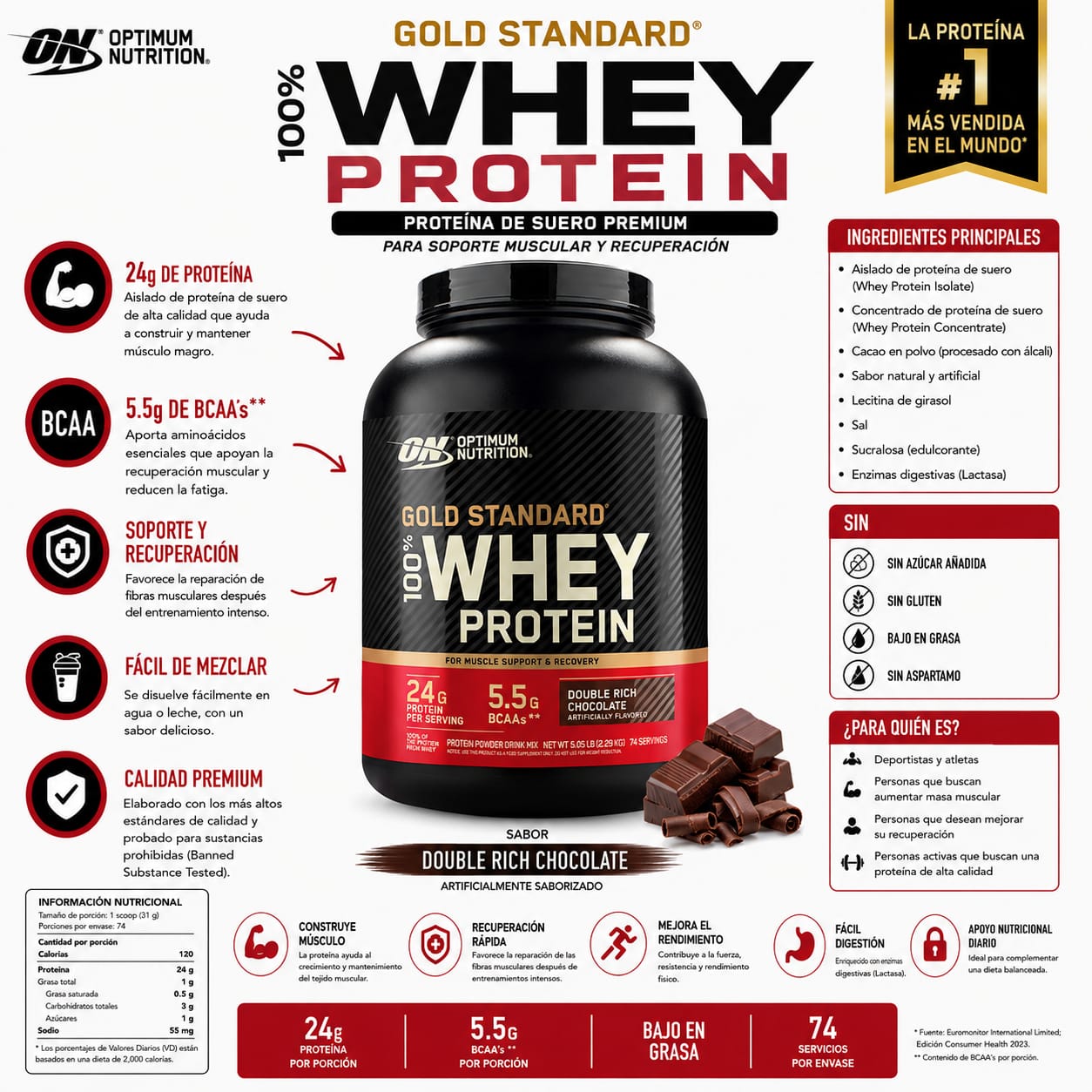 Gold Standard 100% Whey Protein _2