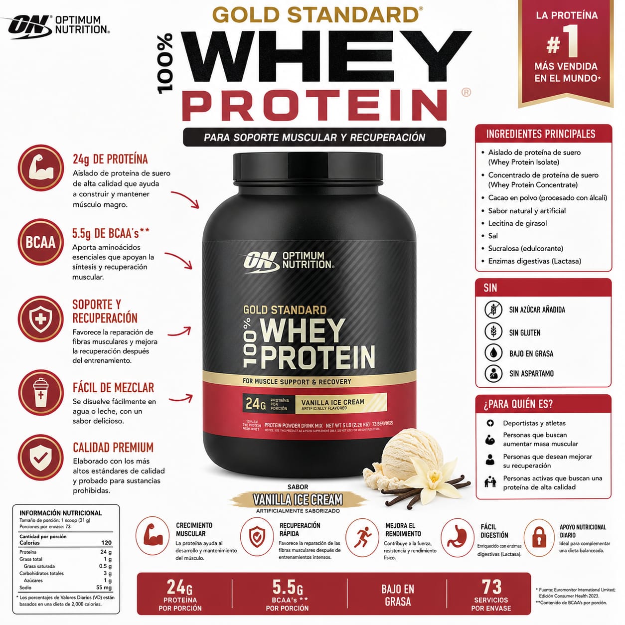 Gold Standard 100% Whey Protein _0