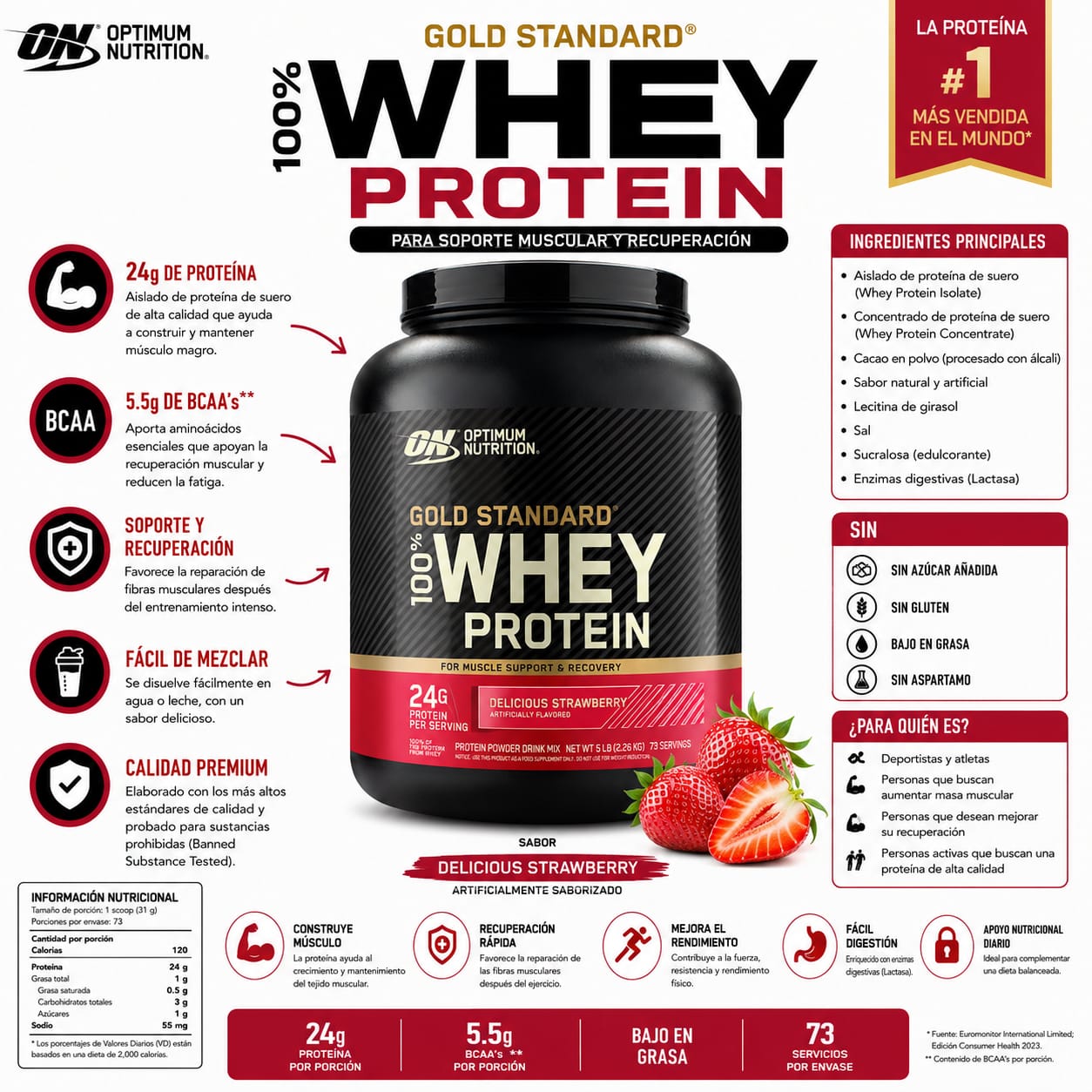 Gold Standard 100% Whey Protein _3