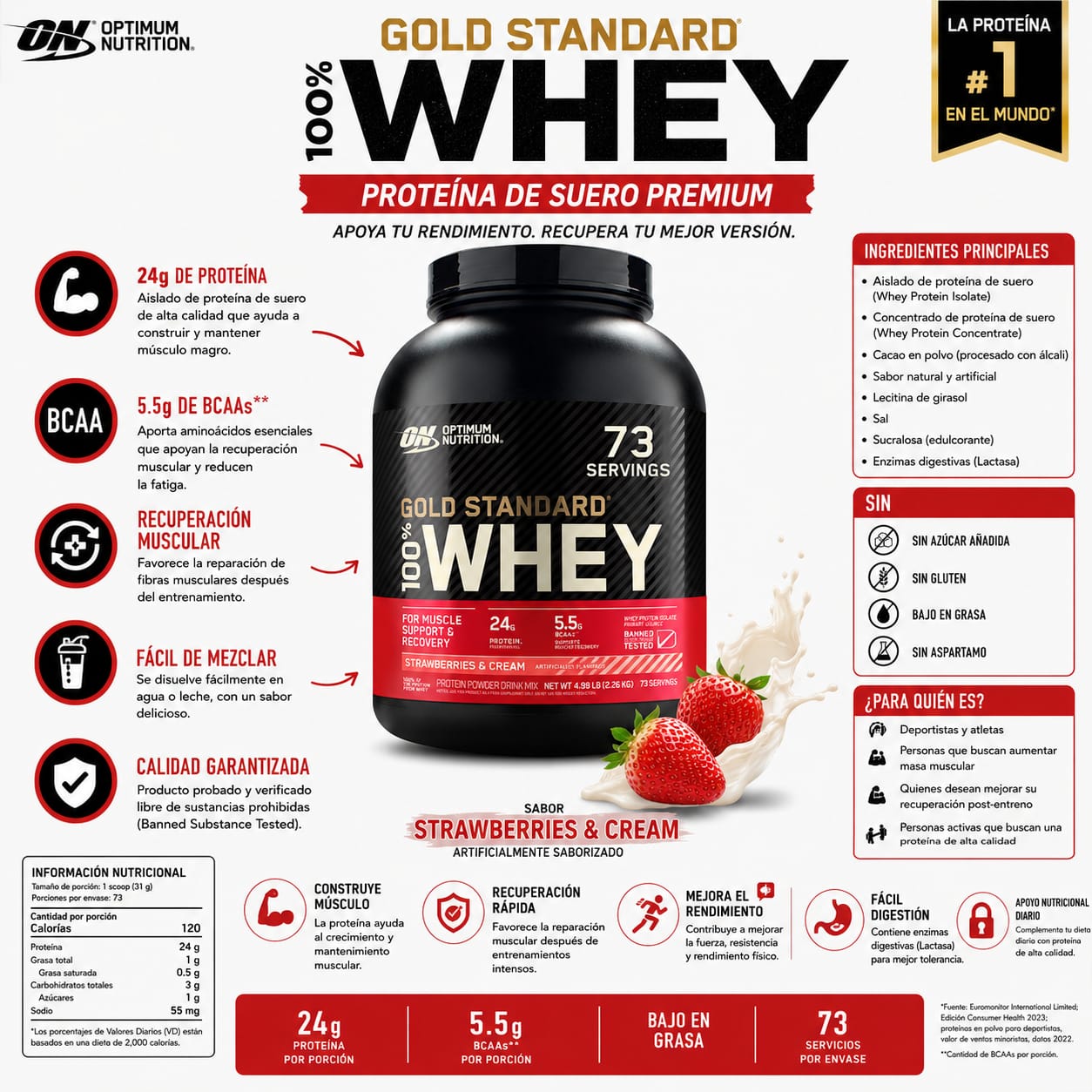Gold Standard 100% Whey Protein _4