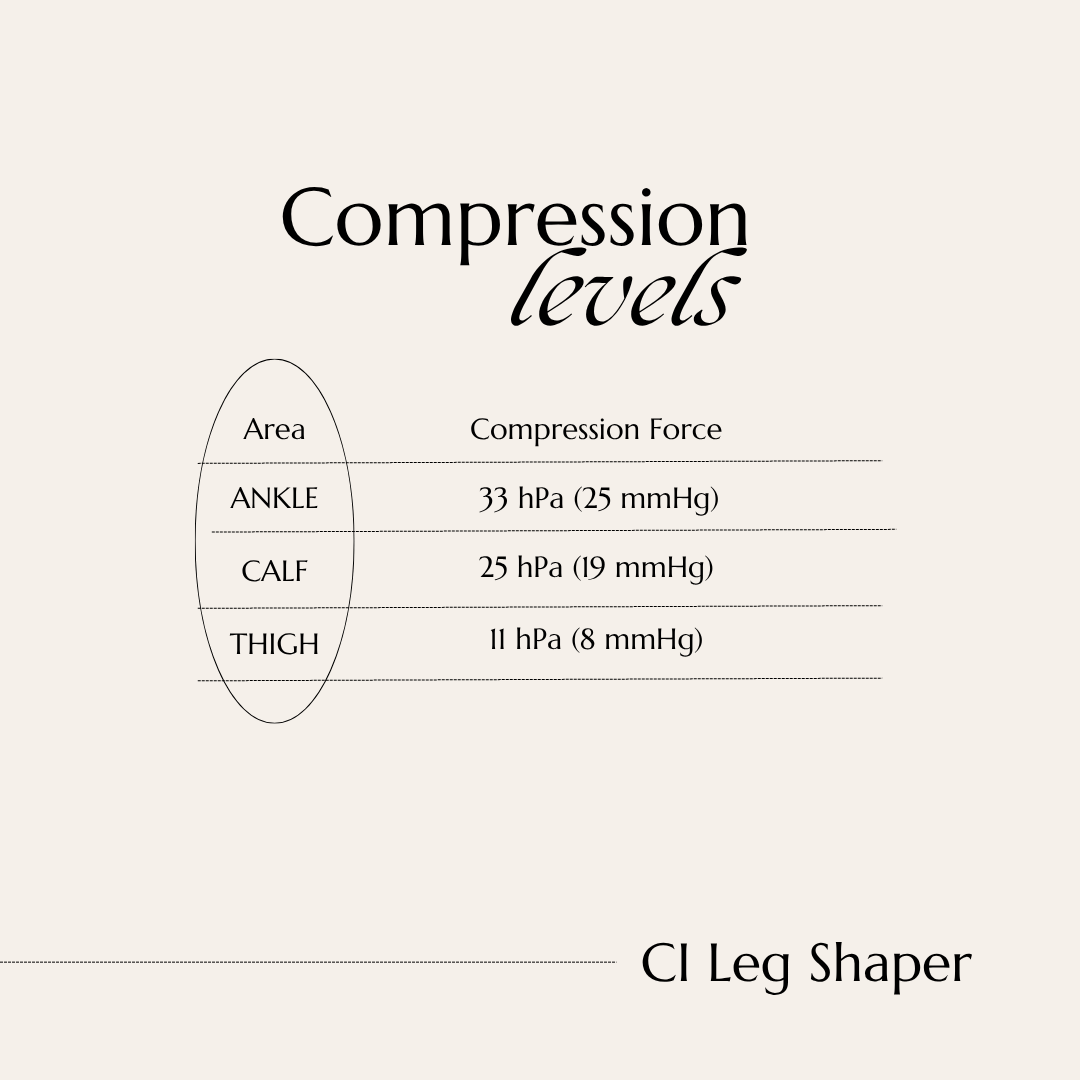 CI Leg Shaper_2